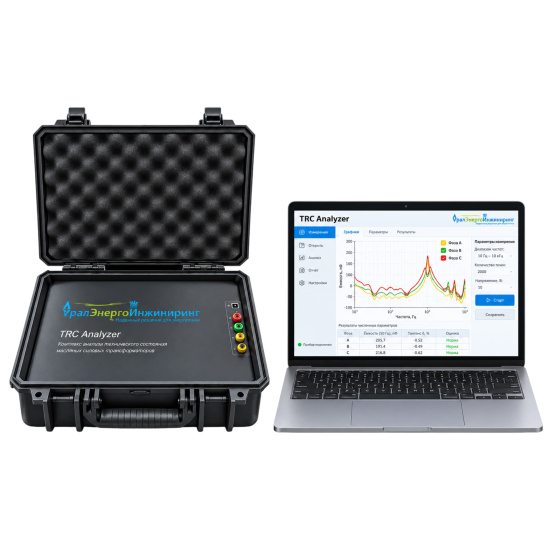 TRC Analyzer